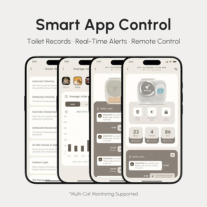 PetSnowy Self-Cleaning Automatic Cat Litter Box with Odor Control TiO2 System, Robot Litter Box with Auto-Packing, App Control, Large Cats & Multiple Cats (2025 Premium Version)