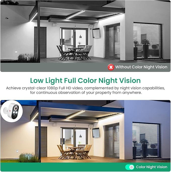 1080p Wireless Security Camera with AI Human Detection, Night Vision, 2-Way Talk, Cloud Storage, 2.4G WiFi Only, Battery Camera for Home Security (2 Spotlights)