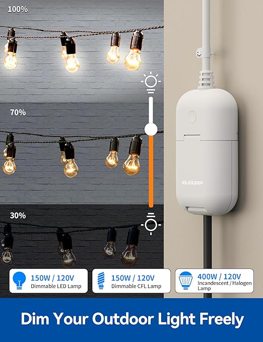 ELEGRP PQR11 Outdoor Smart Dimmer Plug Waterproof IP66, Smart WiFi Plug Compatible with Alexa & Google Assistant, Outdoor Dimmer for String Lights, No Hub Required, UL Certified, 2 Pack, Grey