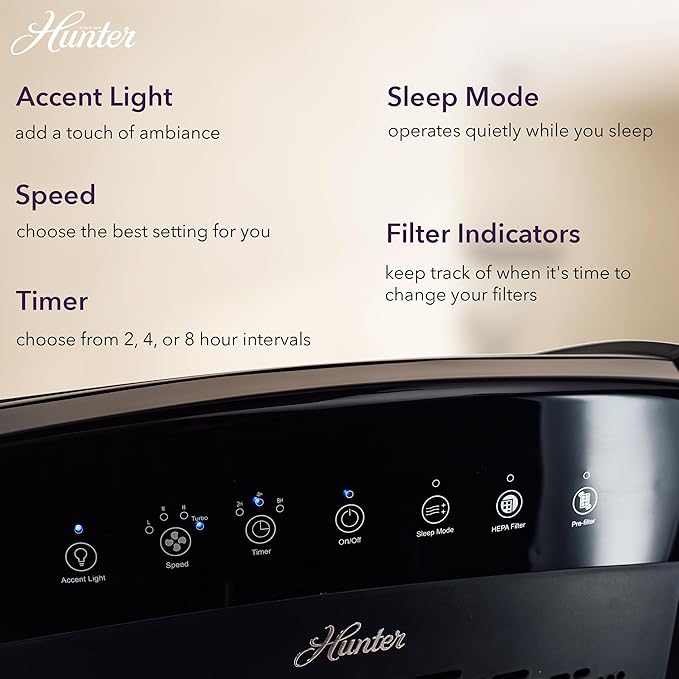 Hunter HP800 Air Purifiers for Home Large Room and Bedroom. True HEPA Air Purifier for Pets, Odors, Allergens, Smoke, Dust, VOC's. 4 Fan Speeds, Quiet Sleep Mode. Cleans 2585 Ft² per Hour. Black