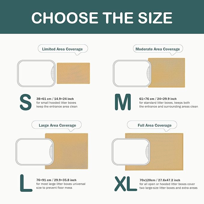 Cat Litter Mat, Cat Litter Trapping Mat, 24''x 14.9''Inch, Double Layer Waterproof Proof Litter Box mat, Non-Slip Design, Reduces Litter Scatter, Easy to Clean, Beige