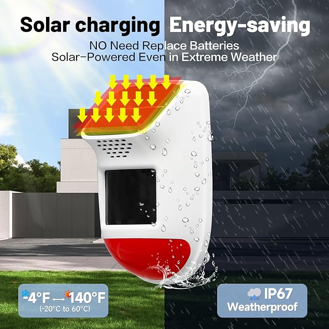 Solar Motion Sensor Alarm - 120dB IP65 Waterproof Security Siren with Remote & Strobe Light, 3 Modes for Yard/Farm/Home, 5-8m Pet-Friendly Detection (Animal Sound (Or You can add Your own Voice))