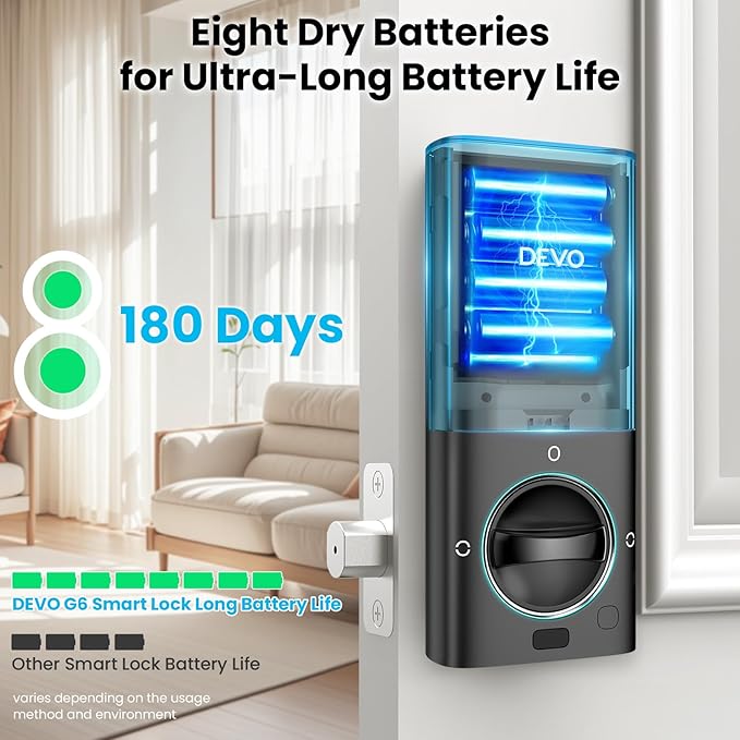DEVO G8 Smart Lock, 6-in-1 Fingerprint Keyless Entry Door Lock with Doorbell, Built-in Wi-Fi, APP Remote, Auto-Lock, Front Door Smart Deadbolt, Easy Install, IP54 Waterproof