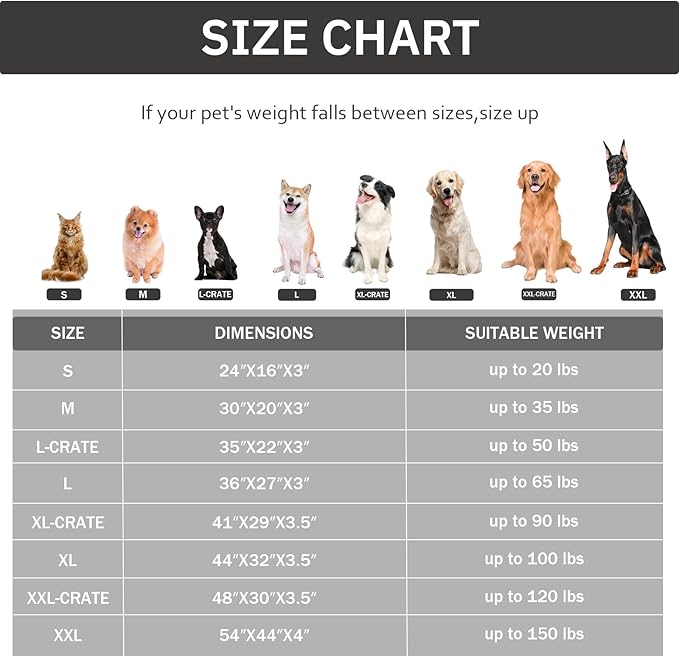 Bedfolks Orthopedic Dog Bed for Jumbo Dogs - Egg Foam Dog Crate Bed with Removable Waterproof Cover, Pet Bed Mat Suitable for Dogs and Pets Up to 120 lbs (48 x 30 x 3.5 inches, Black)