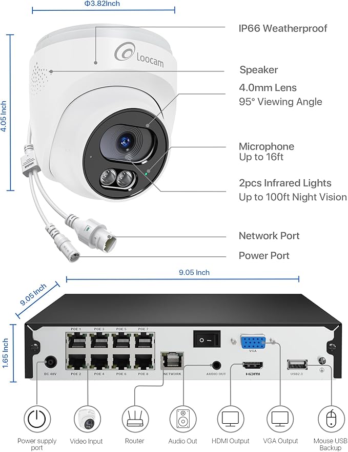 Loocam PoE Security Camera System 8CH 5MP NVR, 8Pcs 4MP Dome IP Cameras Wired Surveillance Camara System, AI Motion Human Detection, Two-Way Audio, 2TB HDD for 24/7 Record Outdoor Indoor, App Remote