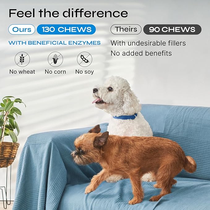 Probiotics for Dogs - Dog Probiotic Chews for Digestive and Gut Health, Dental, Immune System Support - Chewable Prebiotic Soft Treats - Wild Yam, Yeast Powder - Diarrhea and Bowel Support Supplement