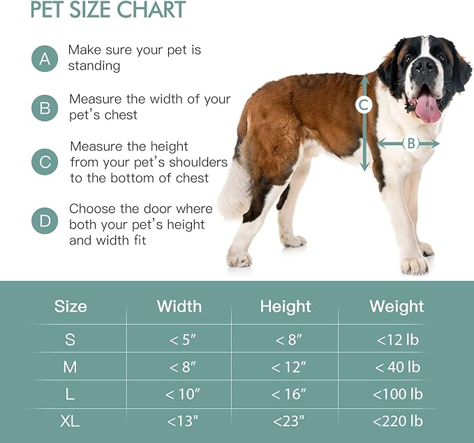 Baboni Pet Door for Wall,3-Flap,Steel Frame and Telescoping Tunnel, Aluminum Lock, Double Flap Dog Door and Cat Door, Strong and Durable (Pets Up to 220 Lb) -X-Large