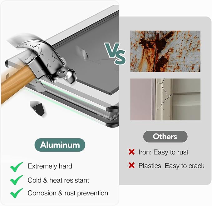 Large Dog Door for Exterior Doors, Aluminum Frame Doggy Door, Fully Magnetic Flaps Large Breed Dog Doors, Sliding Lock Panel, Rust Resistant and Energy Efficient, (Pet Up to100 Lb)