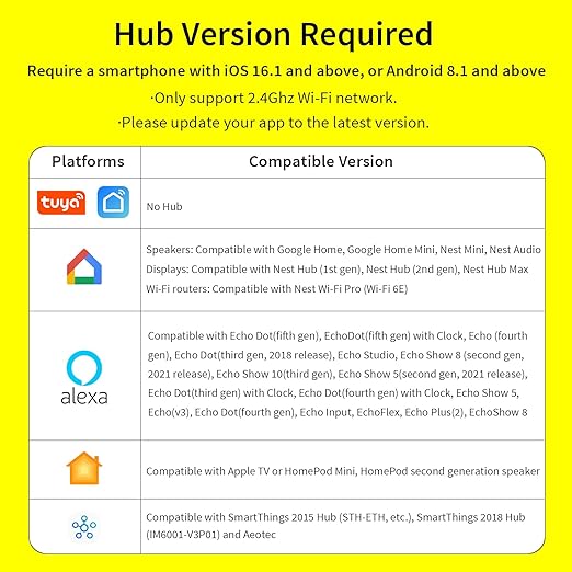 Minoston Matter Smart Plug, Compatible with Alexa, Google Home, Apple Home, SmartThings, Siri, Smart Outlet 15A Max, APP Remote Control, 2.4G Wi-Fi Only, Protect Privacy, 2 Pack