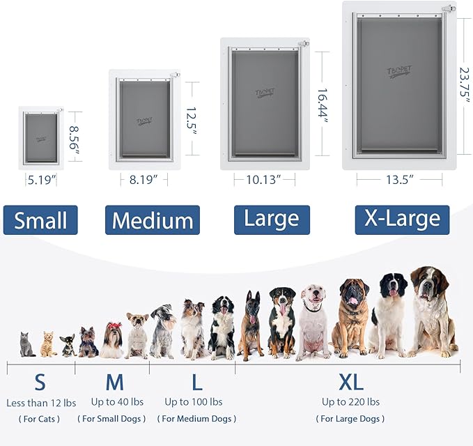 Dog Door for Wall - Steel Frame, Telescoping Tunnel & Double Food - Grade Silicone Flaps Pet Door, Doggy Doors with Secure Lock (Pets Up to 40 lbs) - Medium