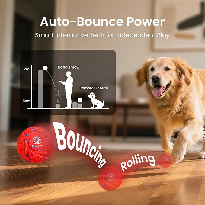 Smart Interactive Dog Toy Ball - Auto Bouncing & Rolling, Chew-Resistant E-TPU Material, 3 Interactive Modes, IPX7 Waterproof, Smart Chase Pet Toy Ball for Medium and Large Dogs (Red)
