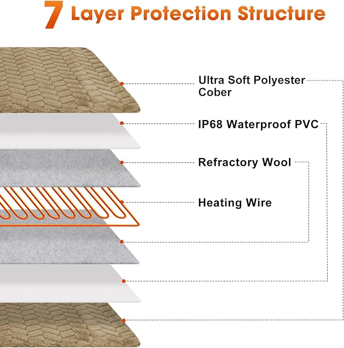 GASUR Heated Cat Bed, Waterproof Cat Heating Pad Indoor w/Timer, Temp Adjustable Pet Heating Pads for Cats Dogs, Auto Power-Off, Cats Warming Bed w/Remove Washable Cover, Anti-Chew,47''x28'', XLarge