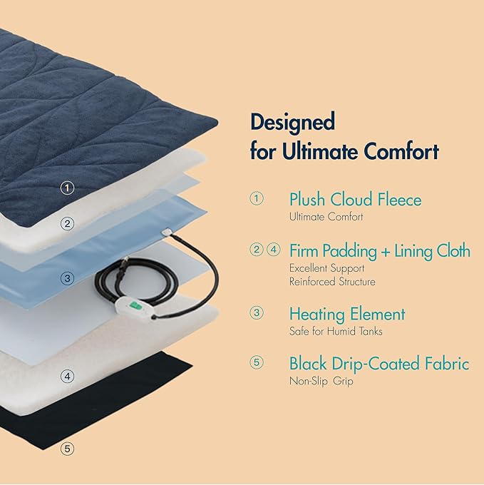 Dog Heating Pad (31"x20") - Waterproof Electric Heated Mat & Pet Bed for Indoor and Outdoor Use, Chew Resistant Cord, Machine Washable Cover with Wheat Pattern Quilting, for Cats and Pets