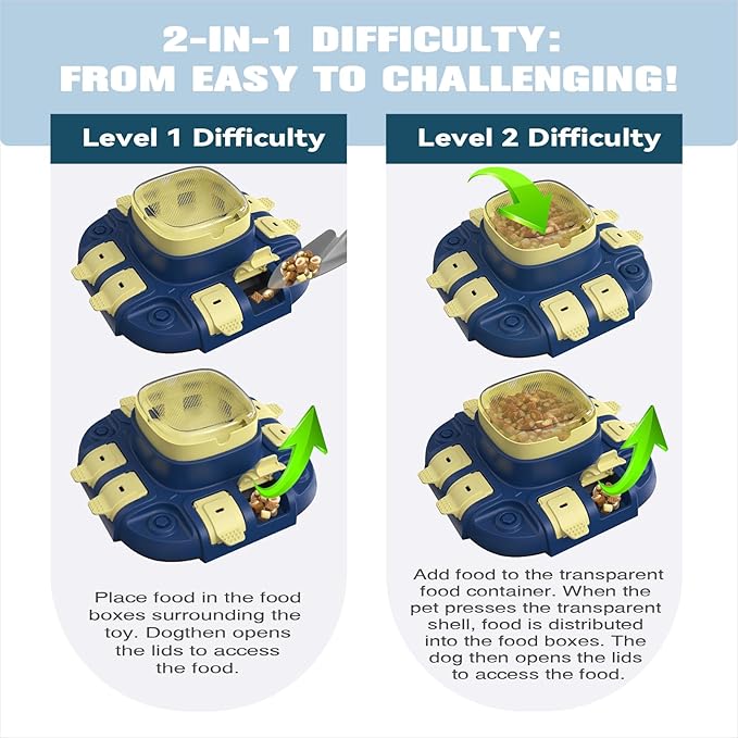 KADTC 2 Levels of Challenge - Dog Puzzle Toy for Small/Medium/Large Dogs Treat Puzzles Feeder Food Dispenser Slow Enrichment Feeding Puppy Mental Stimulation Toys Brain Games Christmas & New Year Gift