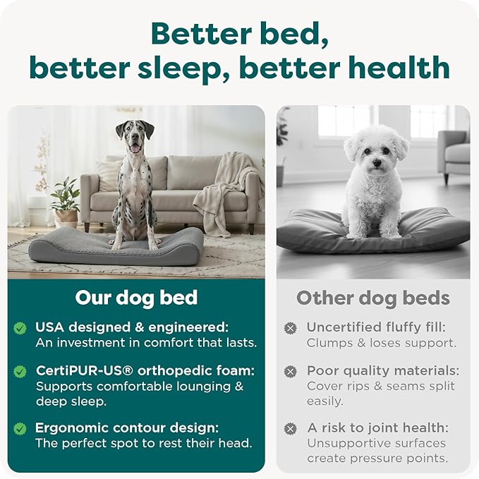 Furhaven Orthopedic Dog Bed for Large Dogs w/ Removable Washable Cover, For Dogs Up to 150 lbs - Ultra Plush Faux Fur & Suede Luxe Lounger Contour Mattress - Chocolate, Jumbo Plus/XXL