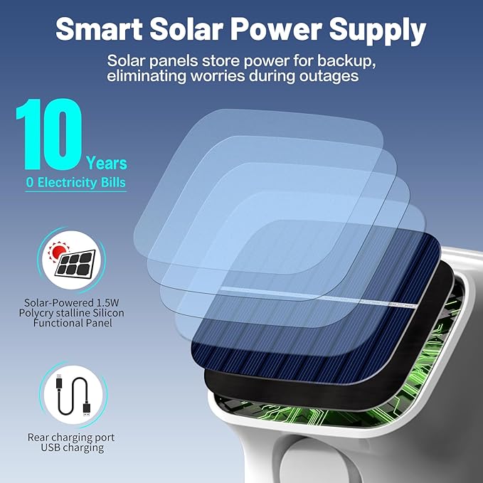 Solar Motion Sensor Alarm - 120dB IP65 Waterproof Security Siren with Strobe Light, 3 Modes for Yard/Farm/Home,16-26ft Pet-Friendly Detection (Buzzer Alarm)