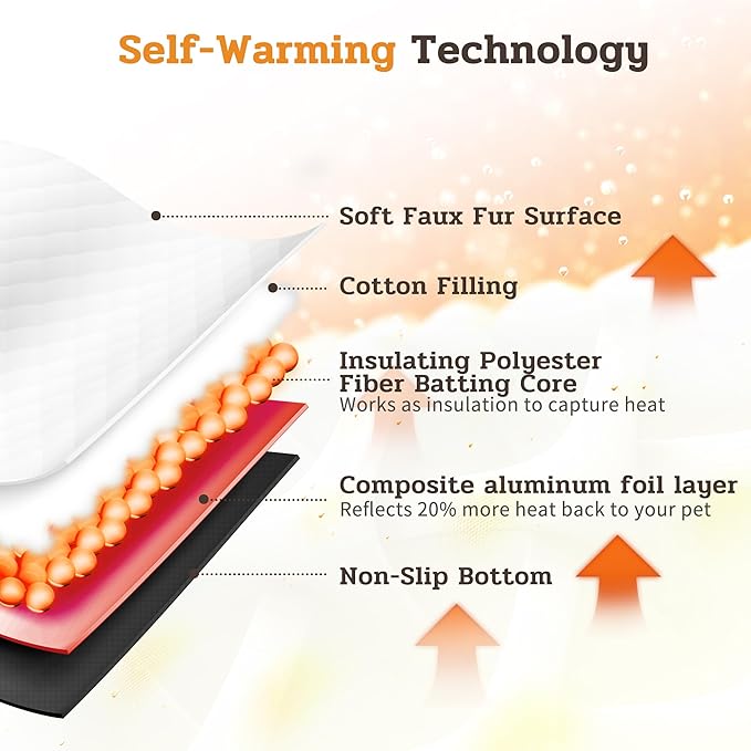 NWK Fluffy Self Warming Cat Mat, Cat Blanket, Thermal Dog Mat, Washable, Non-Slip Bottom for Sofa & Crate & Kennel & Car Seat (Creamy White, Small (20'' X 16'' X 0.4''))