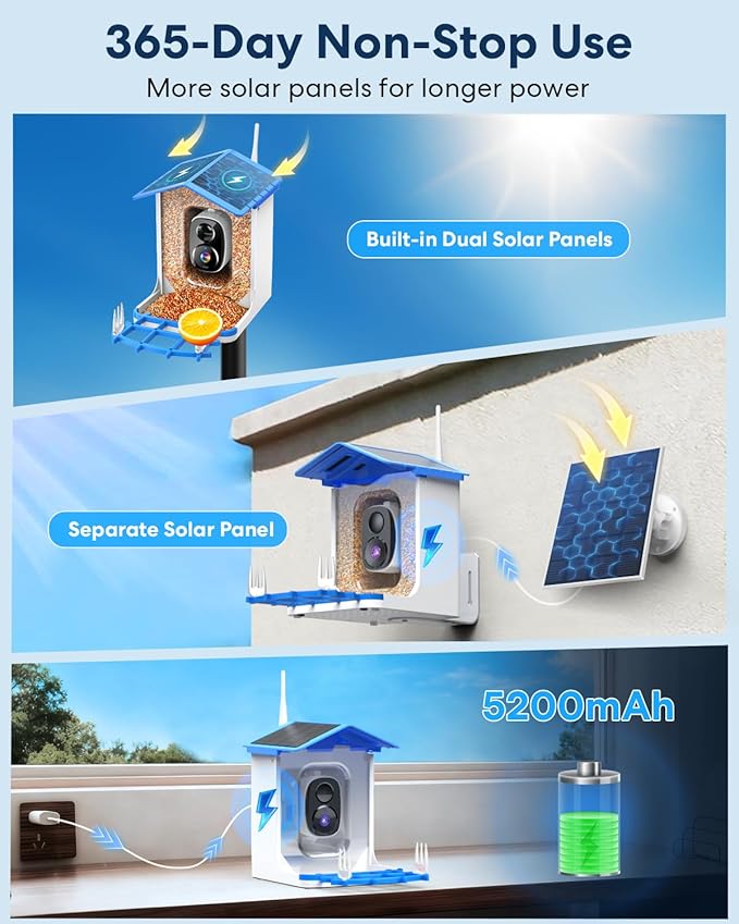 Triple-Solar Powered Smart Bird Feeder with Camera - 3MP UHD Wireless Birdwatching Camera for Outdoors with AI Identification Bird Species & 2L Seed Capacity, Ideal Gift for Birds Lovers, Moms & Dads