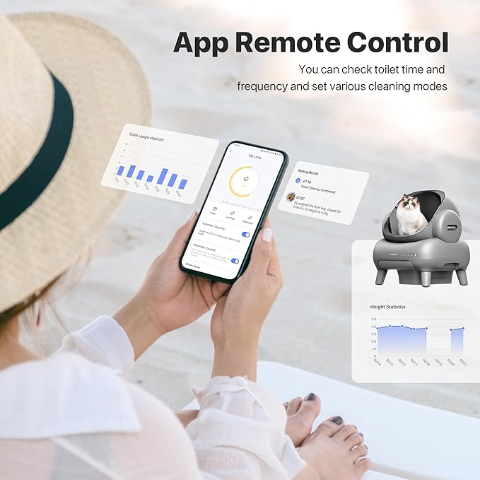 Neakasa M1 Plus Bundle Open-Top Self-Cleaning Cat Litter Box with APP Control, Includes 4 Rolls (60pcs) Refill Waste Bags, 2 Extra Rolls Added (Plus Version)