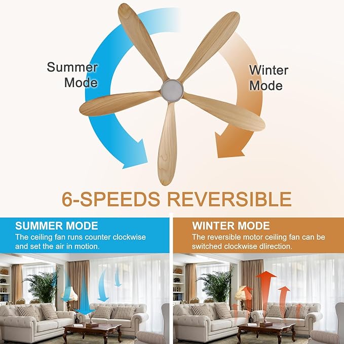 reiga 60 Inch Large DC Motor Outdoor Ceiling Fan with Dimming LED Light Kit, Alexa, Google Home, App and Remote Control, 5 Natural Wood Propeller Blades for Patio Garage Farmhouse and Porch