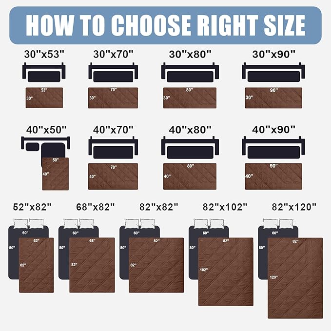 Smiry Waterproof Dog Bed Cover Pet Blanket, Soft Washable Dog Blanket for Furniture Bed Couch Sofa Reversible, Checkered (40"x70", Brown/Chocolate)