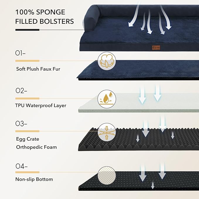 Orthopedic Dog Beds for Extra Large Dogs, Waterproof Egg Crate Foam XL Dog Bed with Sides 45x35Inch, Big Dogs Couch Beds with Removable Washable Cover and Nonskid Bottom, Navy Blue