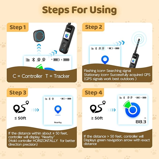 Aorkuler Outdoor GPS Dog Tracker for No-Signal Areas - Outdoor Pet Locator Finder Tracker, Real-Time Tracking for Hiking/Walking/Camping, Works in Remote Wilderness/Farms/Large Parks