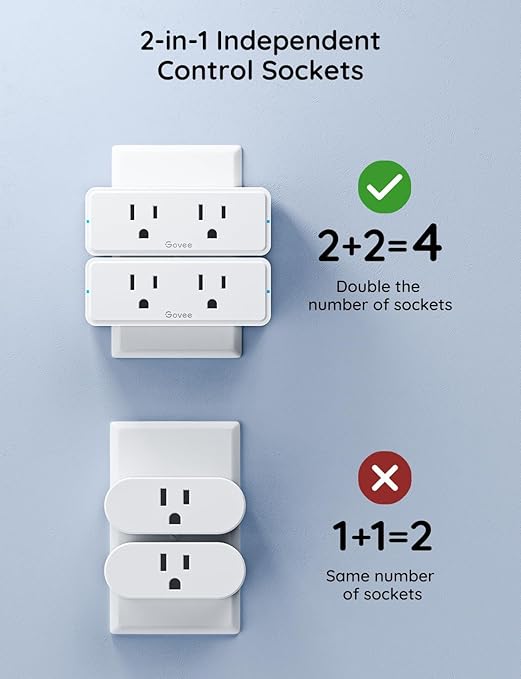 Govee Dual Smart Plug 2 Pack, 15A WiFi Bluetooth Outlet, Work with Alexa and Google Assistant, 2-in-1 Compact Design, Govee Home App Control Remotely with No Hub Required, Timer, FCC and ETL Certified