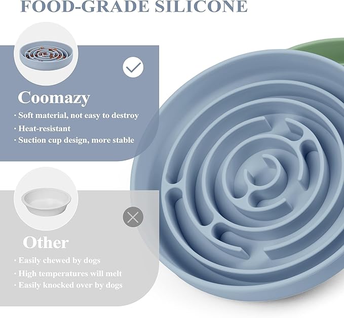 Coomazy Extra Large Slow Feeder Bowl, Silicone Dog Bowl with Suction Cups, Slow Feeder & Non-Slip Design, Boredom and Anxiety Reducer, Suitable for Large Dogs, LightBlue