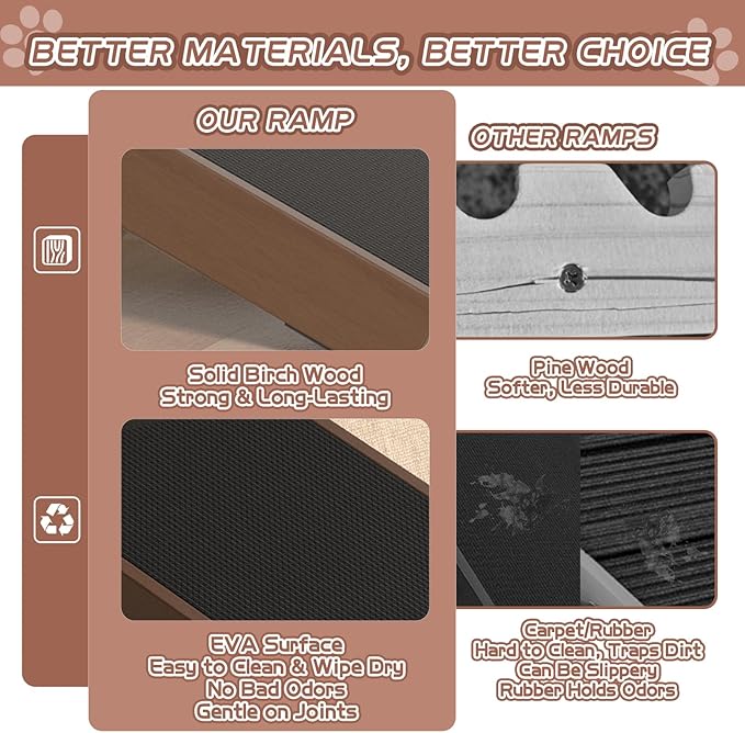 Dog Ramp for Couch, Dog Bed Ramp for Small Dogs, 4-Level Adjustable (8.6"-20.9") Foldable Pet Ramp, Wide Non-Slip EVA Surface with Glow Strips, Solid Birchwood 200Lbs