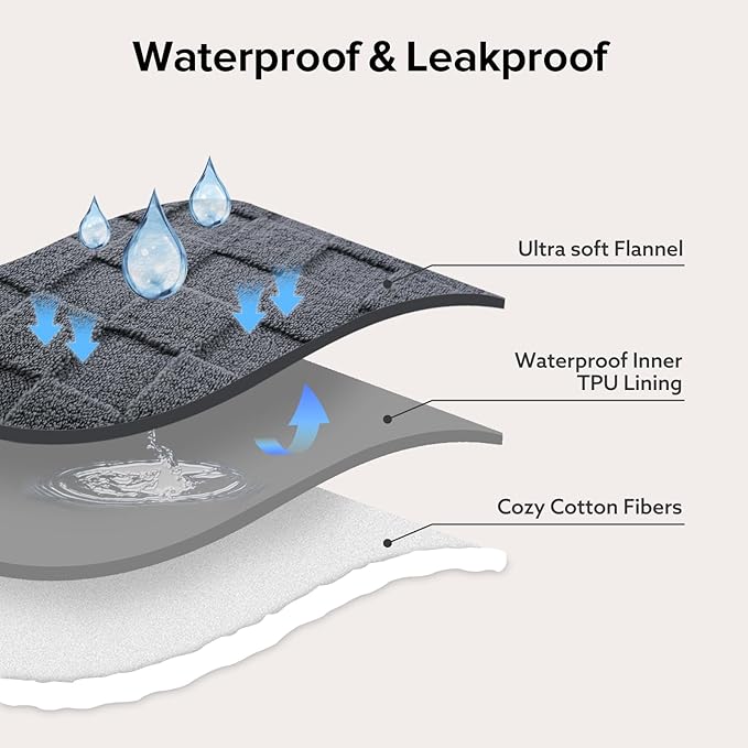 GASUR Waterproof Dog Blankets for Large Dogs, Dog Blanket for Couch Bed, Fleece Pet Blanket for Furniture Sofa Protector, Soft Pet Throw Blankets for Crate Car Outdoor, Washable, 50"x60",Grey