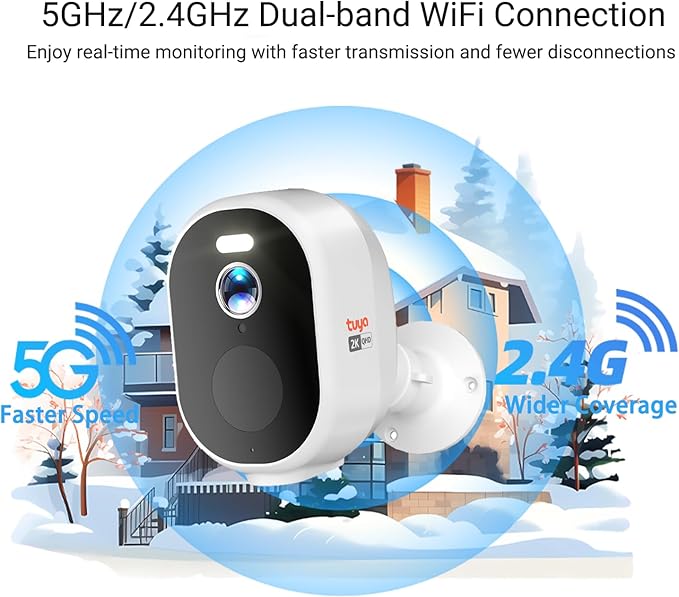 Rraycom 5G/2.4G WiFi Security Cameras Wireless Outdoor, 2K Battery Powered Indoor Home Security Camera, AI Motion Detection, Spotlight Siren,Color Night Vision,2-Way Talk, Work w/Alexa (White, 2PACK)