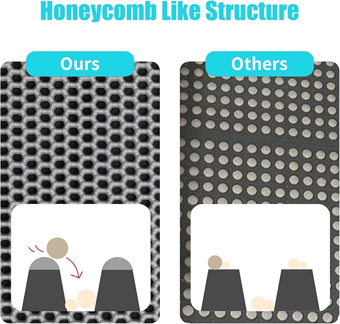 Cat Litter Mat, Kitty Litter Collector, Double Layered Honeycomb Design Waterproof, Anti Urine, Anti Slip, Easy to Clean, Limit Garbage (30"x24", Grey)