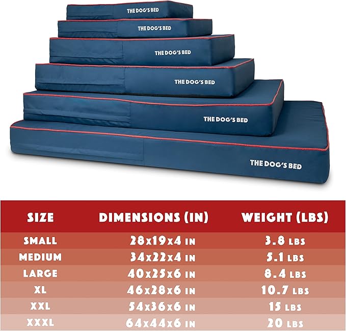 The Dog’s Bed Orthopedic Cooling Memory Foam Dog Bed, XXL Blue & Red Trim, Pain Relief for Arthritis, Hip & Elbow Dysplasia, Post Surgery, Lameness, Supportive, Washable Cover, Veterinary Approved