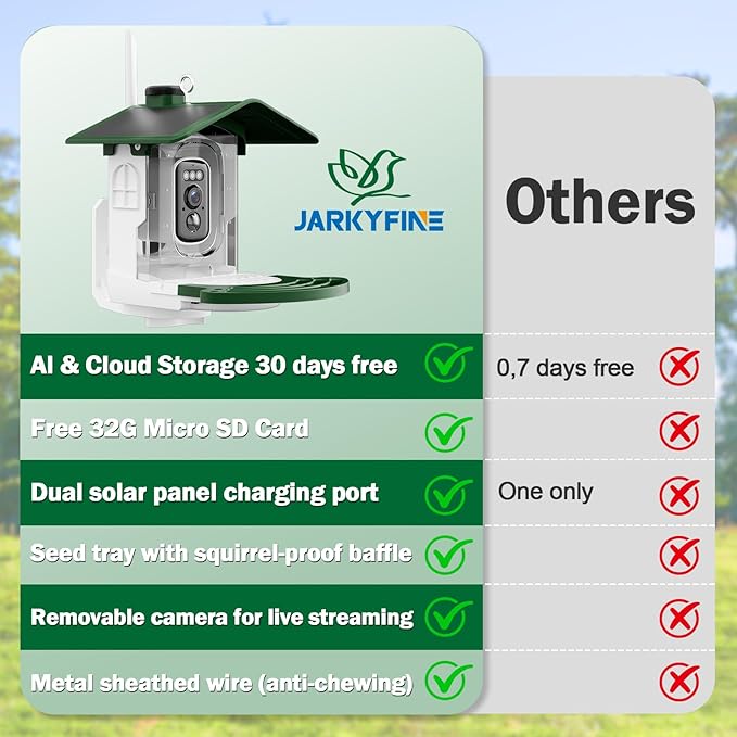 Smart Bird Feeder with Camera Solar Powered - AI Bird Identification, 2.4Ghz WiFi, 2K HD Video Live Stream Camera, 3MP Photos, 2.9in Focus, Gifts for Mom Dad Birdlovers, Green