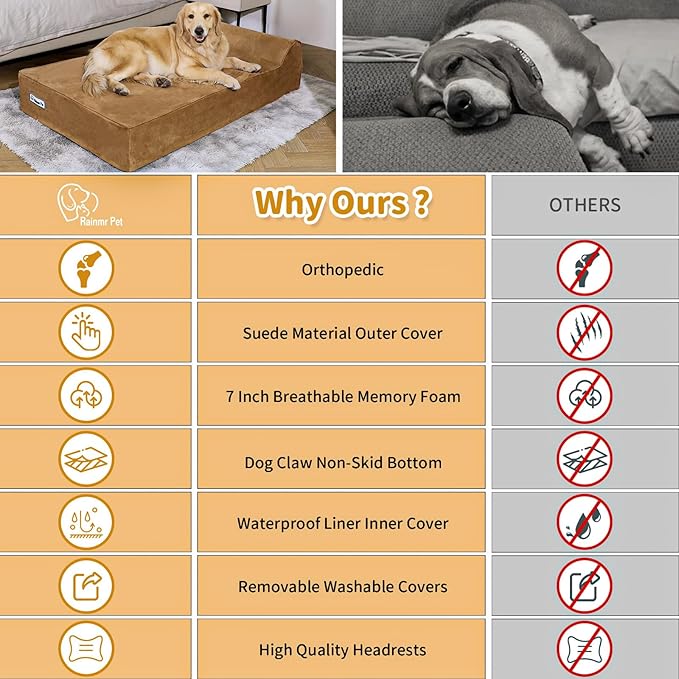 Orthopedic Dog Beds for Large Dogs, 7" Memory Foam Dog Beds with Waterproof Liner, Chew Proof Microsuede Cover, Removable and Washable, Nonskid Bottom, 52"x36"x7" XL Khaki