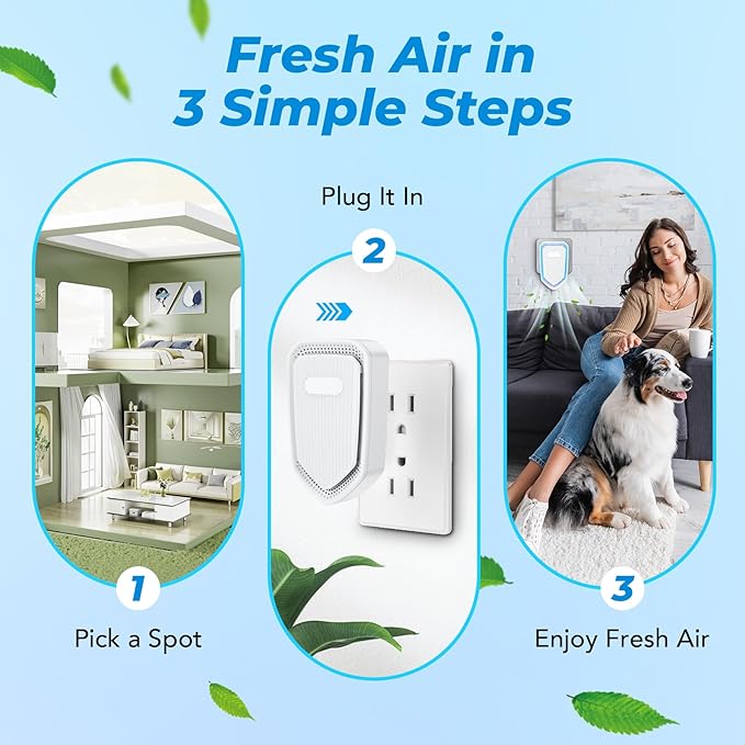 Air Ionizers Plug In Negative Ion Air Purifiers Quiet Air Freshener for Home Bedroom Office Basement - Portable Mini Air Cleaner Odor, Smoke, Dust, Pet Smell (2, White)