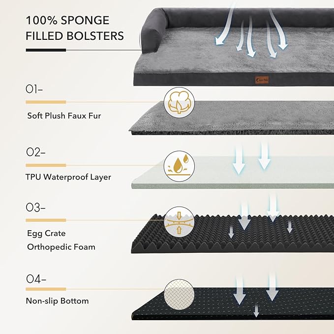 Orthopedic Dog Beds for Large Sized Dogs, Waterproof Egg Crate Foam Medium Dog Couch Beds for Crate 35x22Inch, Washable Pet Beds with Removable Cover and Nonskid Bottom, Dark Grey