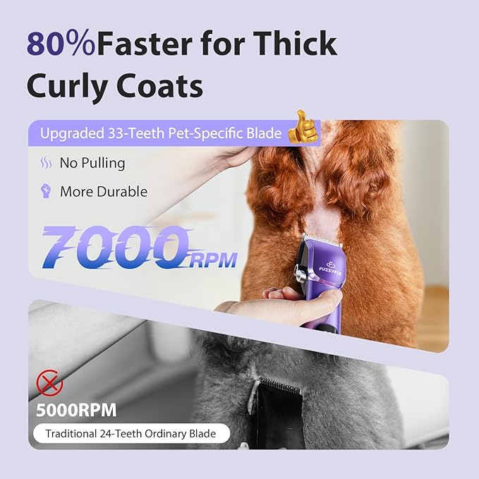Dog Grooming Kit, Dog Clippers for Grooming for Thick Curly Coats, Professional Pet Hair Shaver Paw Trimmer Cordless Rechargeable Low Noise for Dogs Cats Animals Face Ear