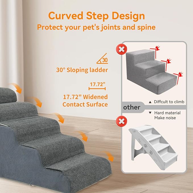5-Steps Dog Stairs for High Bed and Couch 21.3" H, Wider Pet Stairs for Small Old Large Cats, 30° Steady Non-Slip Dog Steps Ramp with Removable Cover, PE Boards