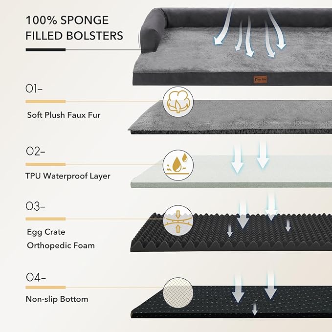 Orthopedic Dog Beds for Large Sized Dogs, Waterproof Egg Crate Foam Large Dog Couch Beds with Comfy Bolster 36x27Inch, Washable Pet Beds with Removable Cover and Nonskid Bottom, Dark Grey