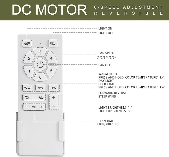 FINXIN Indoor Ceiling Fan Light Fixtures LED 52 Ceiling Fans for Bedroom,Living Room,Dining Room Including Motor,Light,3/5-Blades,Remote Switch (Black)