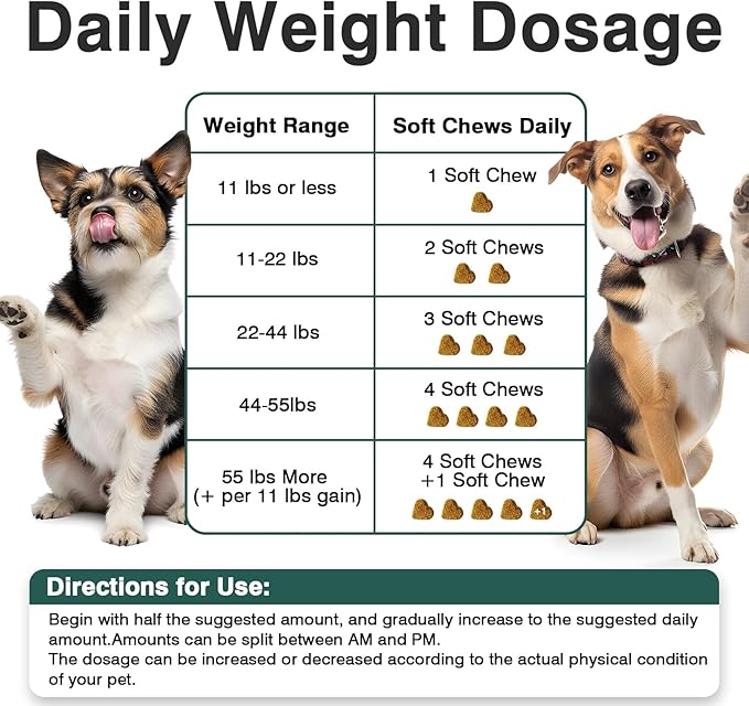 Dog Flea and Tick Treatment Chewables for Dogs Natural Chewable Flea and Tick Chicken Flavor Prevention Probiotic Dog Chews Gut Health Probiotics for Dogs Digestive Health 2 in 1 Chewable 200 Chews