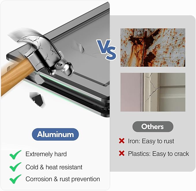 Dog Door for Exterior Door,Antirust & Heavy Duty Doggie Door,Aluminum Doggy Door with Two Flaps with Six Magnetic Strips, Pet Door (Black, Large)