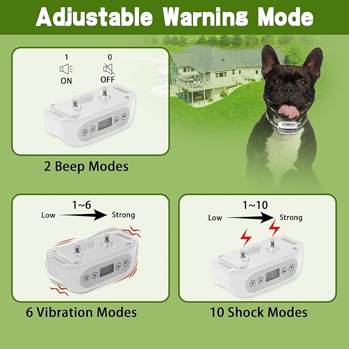 GPS Wireless Dog Fence System, Electric Satellite Technology Pet Containment System by GPS Signal for Dogs and Pets with Waterproof & Rechargeable Collar Receiver, Container Boundary (White)