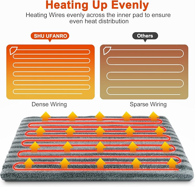 Large Pet Heating Pad, Waterproof Heated Dog Cat Bed with 11 Adjustable Temperatures & 24H Timer, Auto Shut-Off, Chew-Resistant Cord, Washable Cover, Indoor Electric Heating Mat, Grey, L(35" x 24")