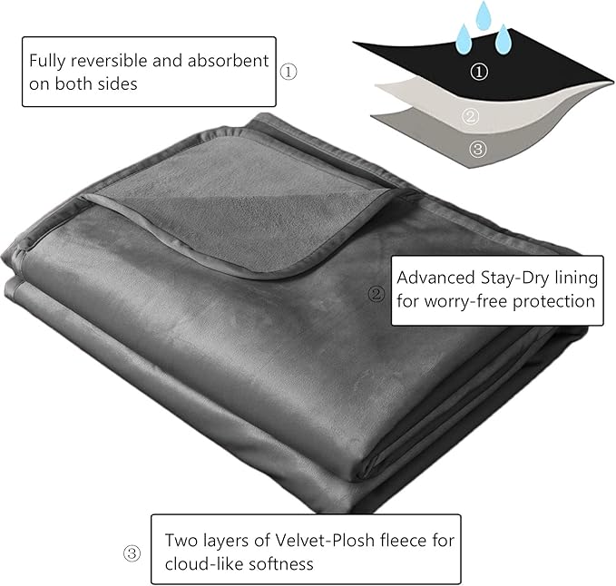 Ameritex Pet Bed Blanket Reversible 100% Waterproof Velvet Super Soft for Sofa and Bed (82x82 Inches, Light Grey+Grey)