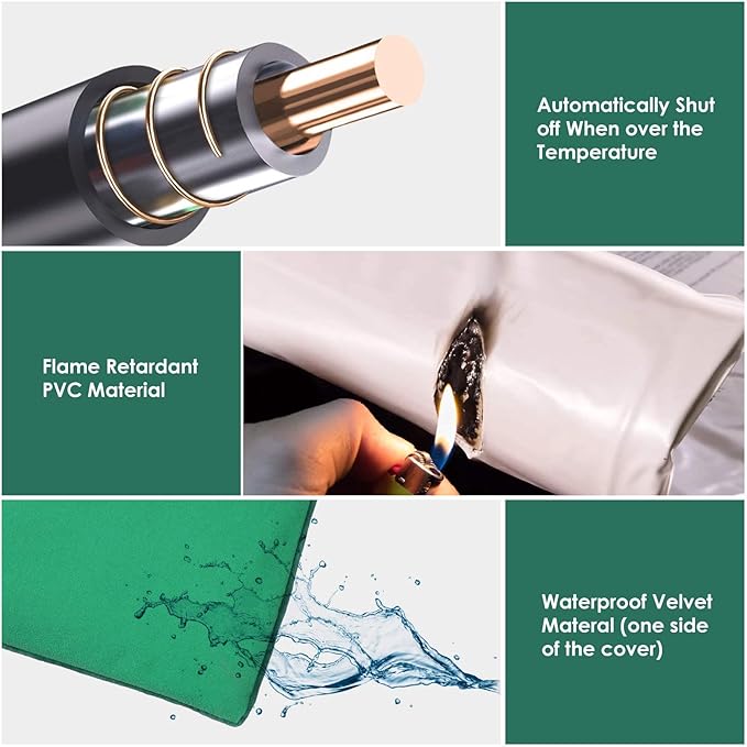 PETNF Outdoor Pet Heating Pads for Dog,Soft Electric Blanket Auto Temperature Control,Heated Mat for Dog House,Whelping Supply for Pregnant New Born Stray Feral Cat Puppy,Safe