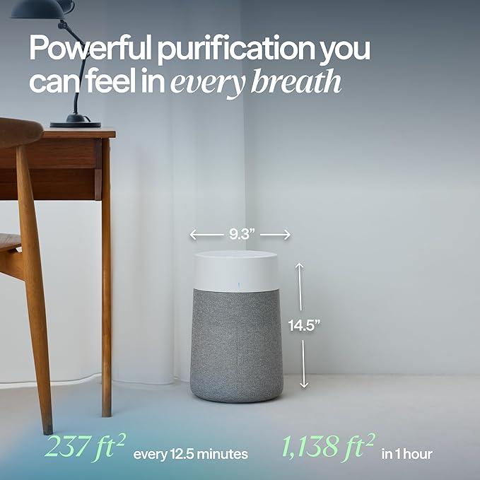 BLUEAIR Air Purifier for Small Room, Bedroom, Home, Cleans 926 sqft in one hour, HEPASilent Air Cleaner for Pets, Allergens, Virus, Dust, Mold, Smoke - Blue Pure 511i Max