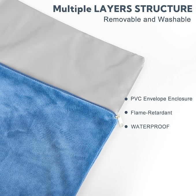 Heating Pad for Cats and Dogs Outdoor,Indoor Warming Cat Heating Pad, Waterproof，Chew Resistant Cord (Blue, 28 X 16)